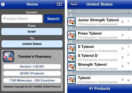 traveler-s-pharmacy-drugs-and-pills-medication-converter-1
