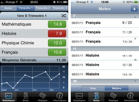 study-uo-1 study-uo-1