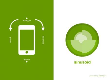 sinusoid-1 sinusoid-1