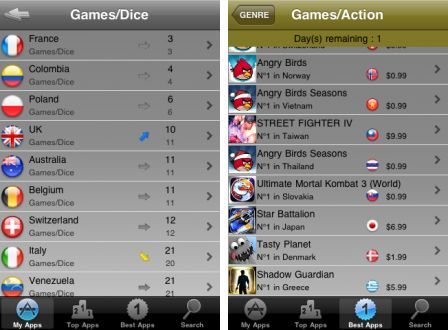 appanalyz-top-rank-for-apps-1 appanalyz-top-rank-for-apps-1