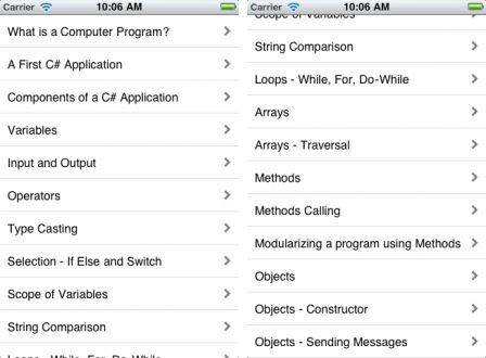 learn-c-programming-1