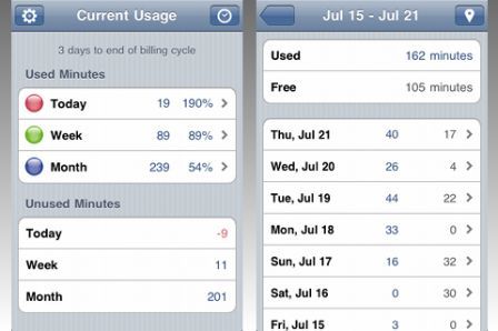 voiceman-real-time-voice-minute-manager-with-geotag