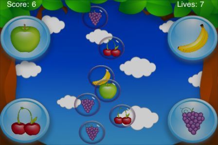 groovy-fruits groovy-fruits