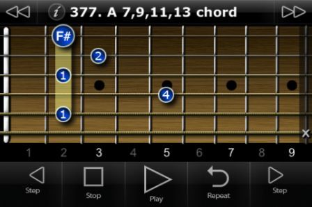 international-guitar-chords international-guitar-chords