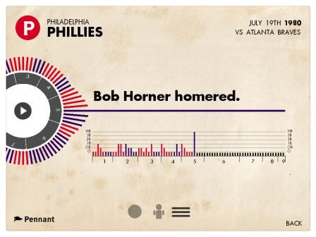 pennant-ipad pennant-ipad