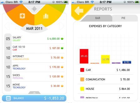 money-care-expenses-tracker-1
