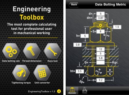 engineering-toolbox-1 engineering-toolbox-1