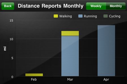 cycle-tracker-pro-trainingpeaksgps-cycling-co