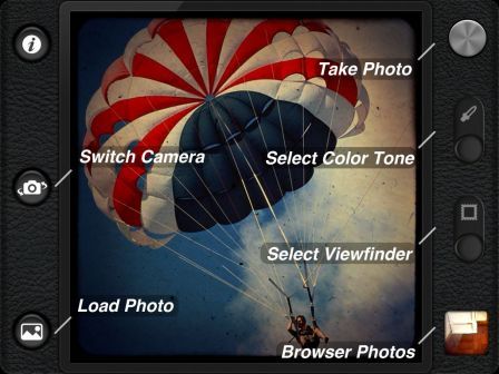 ttv-camera-ipad ttv-camera-ipad