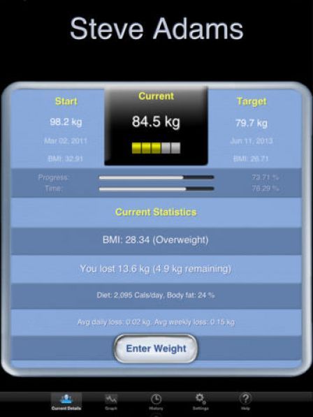 monitor-your-we monitor-your-we