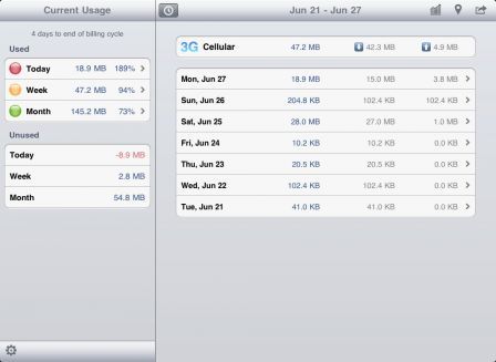 dataman-pro-for-ipad-with-3g-ipad dataman-pro-for-ipad-with-3g-ipad