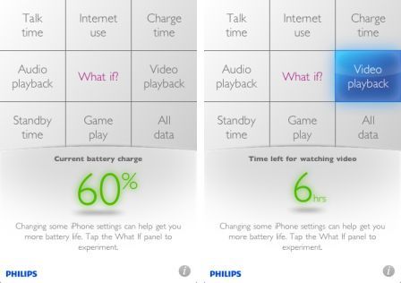 batterysense-by-philips-consumer-lifestyle-1 batterysense-by-philips-consumer-lifestyle-1