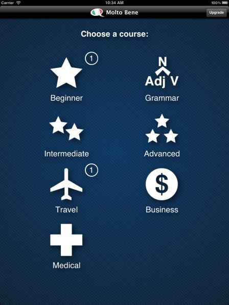 learn-italian-molto-bene-ipad learn-italian-molto-bene-ipad