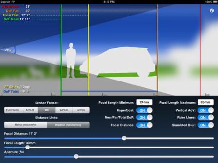 lens-a-lab lens-a-lab