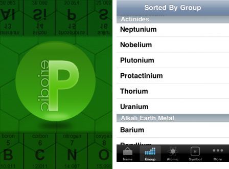 periodic-pro-1 periodic-pro-1