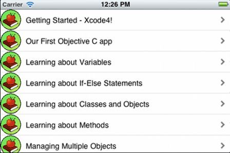 learn-objective-c-for-beginners learn-objective-c-for-beginners