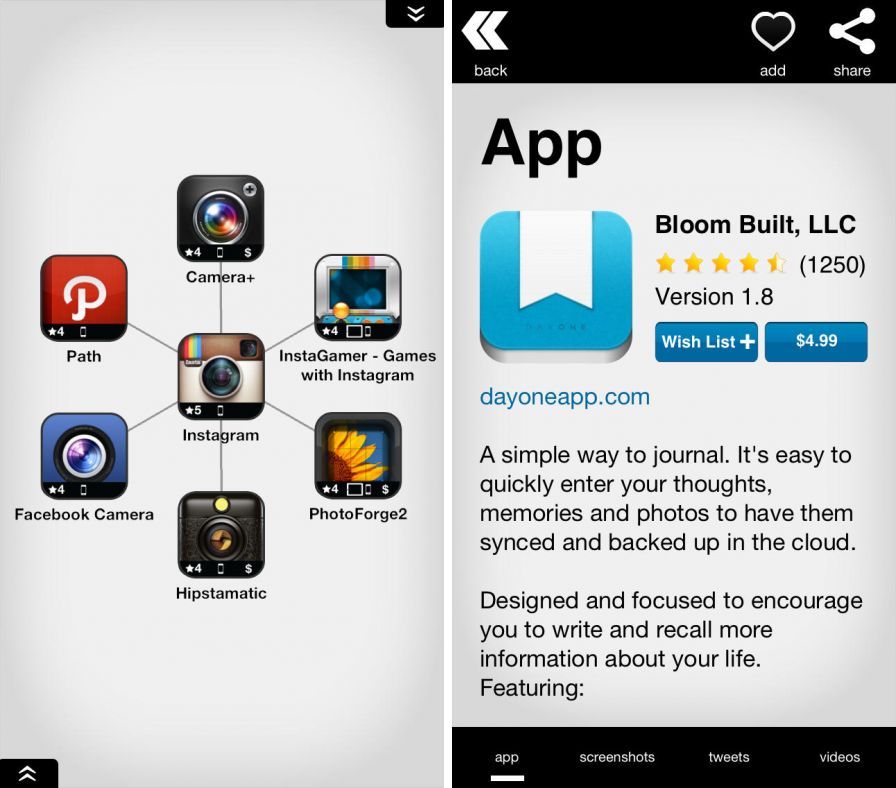 discovr-apps-di discovr-apps-di
