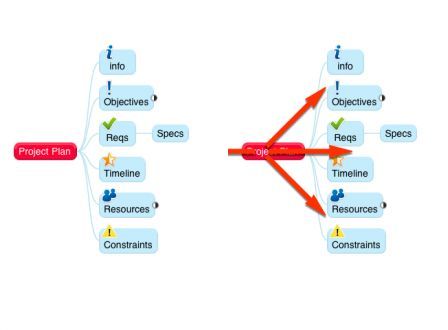 mindjet-iphone-1 mindjet-iphone-1
