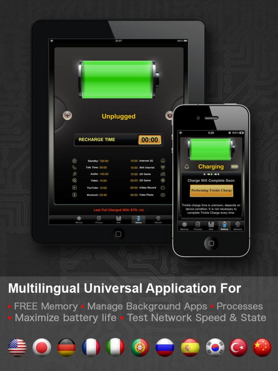 sys-activity-ma sys-activity-ma