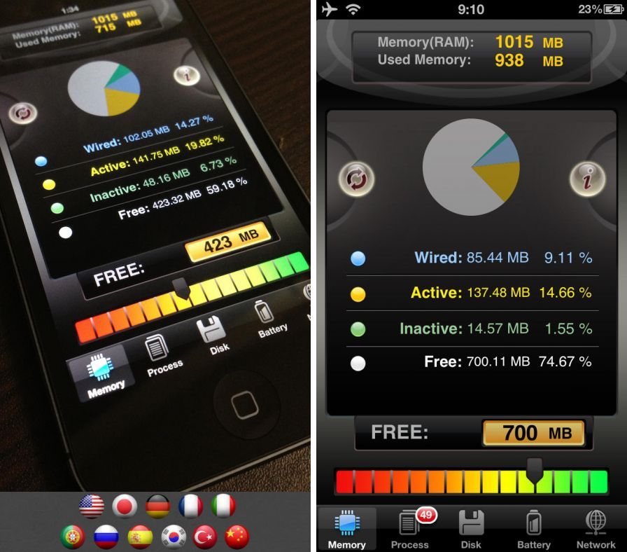 sys-activity-ma sys-activity-ma