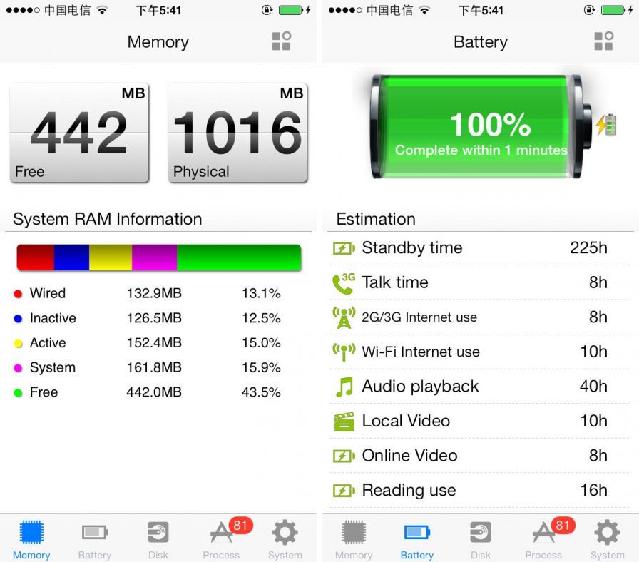 core-monitor ipa core-monitor ipa
