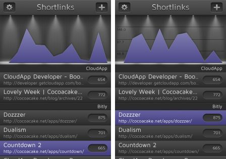 shortlinks-1 shortlinks-1