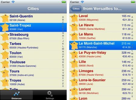 france-trip-main-cities-distances-travel-time-and-toll-cost-1 france-trip-main-cities-distances-travel-time-and-toll-cost-1