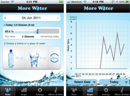 more-water-1 more-water-1