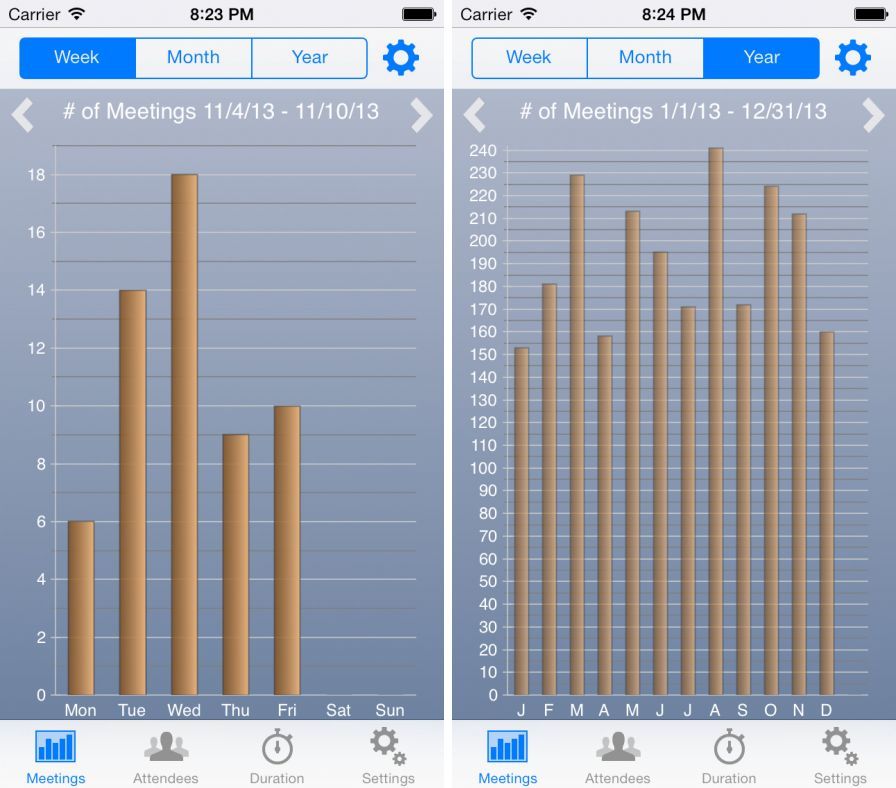 calendar-statistics-analyze-an ipa calendar-statistics-analyze-an ipa