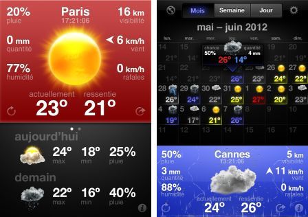 weathersnitch-e weathersnitch-e