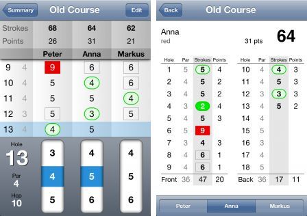mgolfer-scorecard-1 mgolfer-scorecard-1