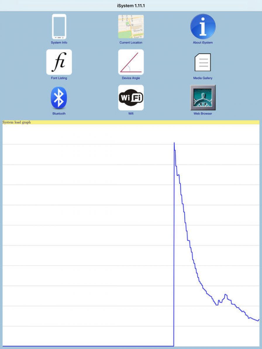 isystem ipa isystem ipa