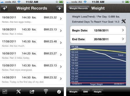 awesome-weight-log-1 awesome-weight-log-1
