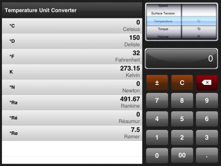 universer-unit- universer-unit-