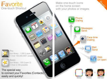 cr-er-l-ic-ne-de-raccourci-ifavorite-basic-1 cr-er-l-ic-ne-de-raccourci-ifavorite-basic-1