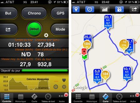 cycliste-pro-1 cycliste-pro-1