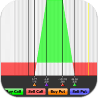 options-wizard-ipad options-wizard-ipad