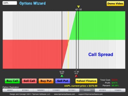 options-wizard-ipad options-wizard-ipad