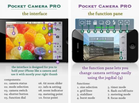 pocket-camera-p pocket-camera-p