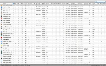 applications applications