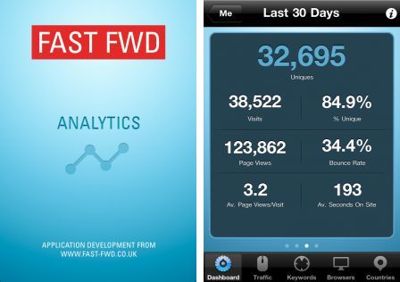 fast-analytics-1 fast-analytics-1