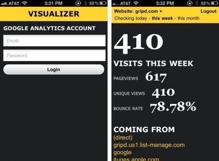 visualizer-google-analytics-viewer-1 visualizer-google-analytics-viewer-1