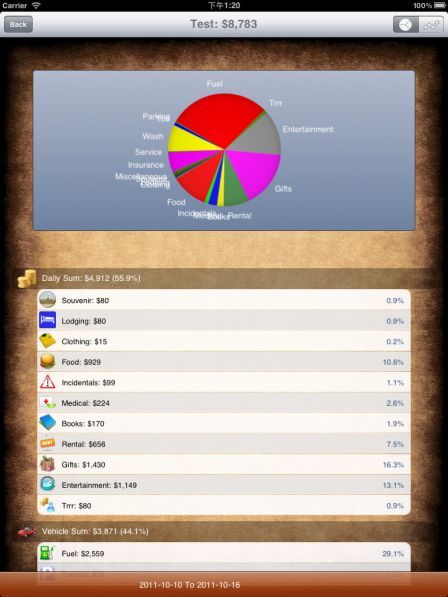 icarbaby-pro-ipad icarbaby-pro-ipad