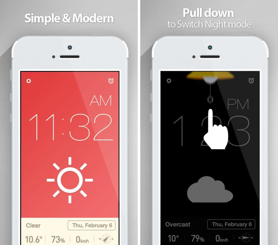 red-clock-weather-alarm ipa