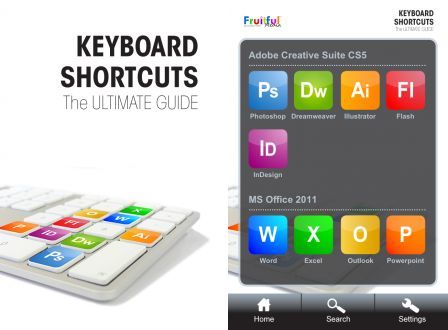 keyboard-shortcuts-the-ultimate-guide-1 keyboard-shortcuts-the-ultimate-guide-1