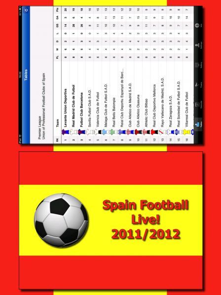 foot-espagnol-2011-12-en-direct-ipad foot-espagnol-2011-12-en-direct-ipad