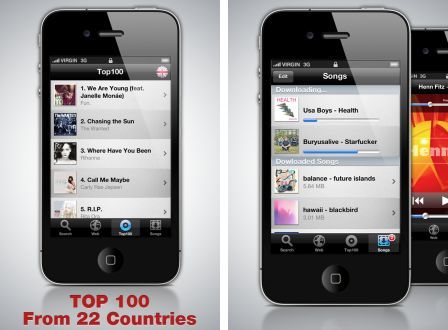 TÉLÉCHARGER MUSIQUE SUR DILANDAU AVEC IPHONE