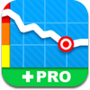 poidscible-pro-traqueur-de-poids-pression-et-d-activitb-physique-multi-user-ipad poidscible-pro-traqueur-de-poids-pression-et-d-activitb-physique-multi-user-ipad