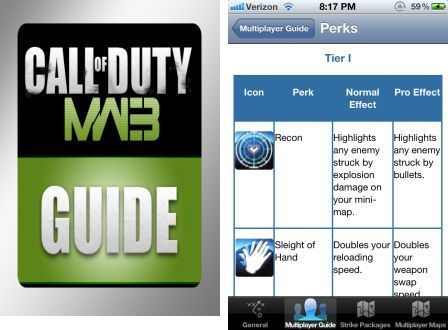 ultimate-guide-for-mw3-unofficial-1 ultimate-guide-for-mw3-unofficial-1