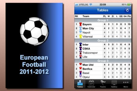 european-football-2011-2012-live european-football-2011-2012-live